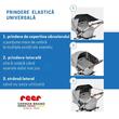 Copertina solara carucior copii, protectie UV UPF 80+, parasolar universal reglabil, protectie vant si ploaie usoara, prindere elastica universala, montare rapida, negru, Reer ShineSafe 84291